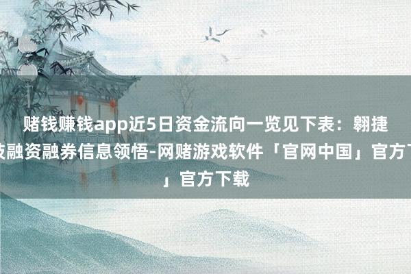 赌钱赚钱app近5日资金流向一览见下表：翱捷科技融资融券信息领悟-网赌游戏软件「官网中国」官方下载