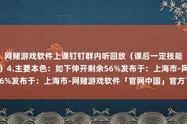 网赌游戏软件上课钉钉群内听回放（课后一定技能也会更新至微信商城）4.主要本色：如下伸开剩余56%发布于：上海市-网赌游戏软件「官网中国」官方下载